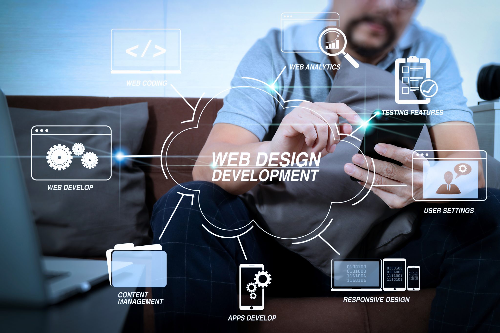 Design and Development – Website Design – AKsoft